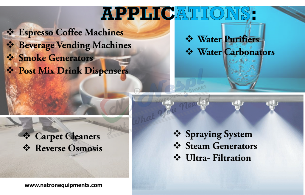 Solenoid Pumps Applications