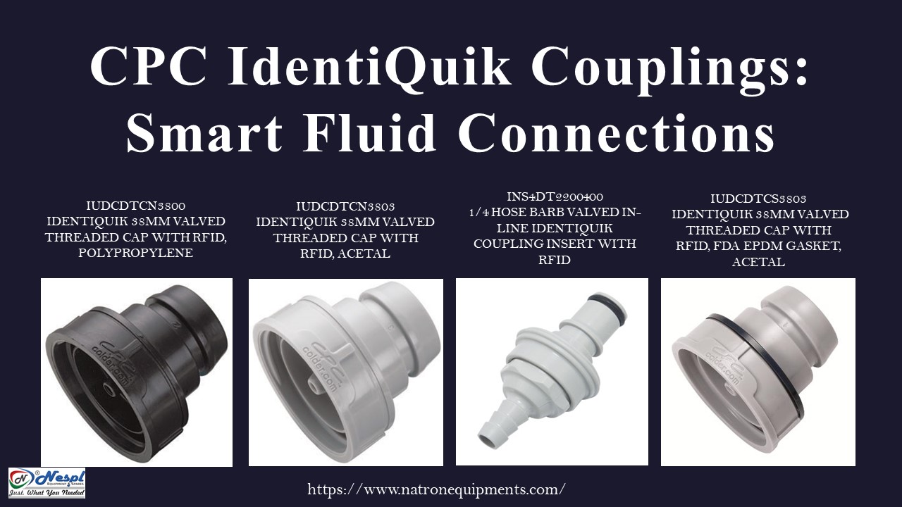 CPC IdentiQuik Couplings: Smart Fluid Connections